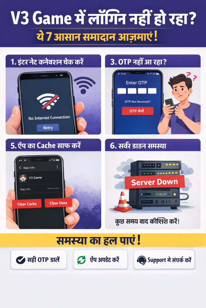 V3 Game में लॉगिन नहीं हो रहा ये 7 आसान समाधान आज़माएं